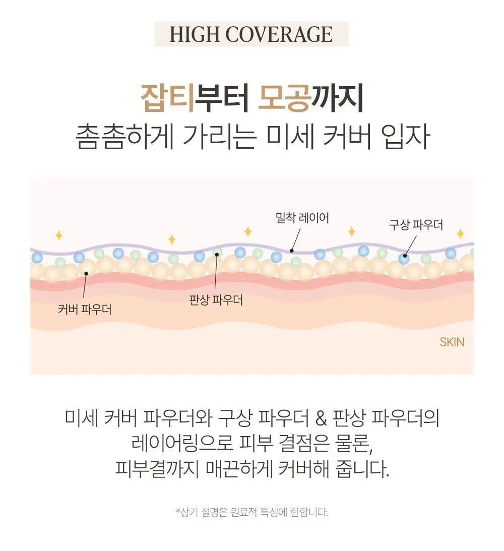 [NEW] 쏘내추럴 파우더포룸 올 데이 커버 픽싱 크림 상세페이지 5